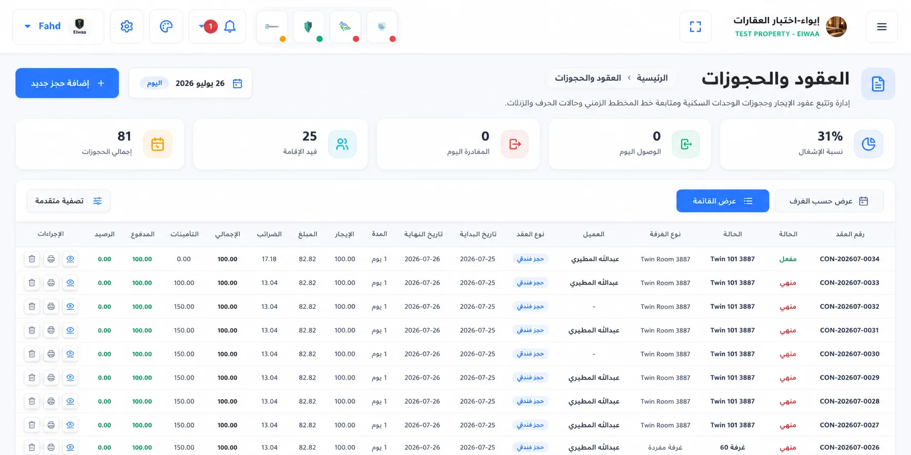 منصة التقارير والتحليلات المالية ومتابعة الأداء